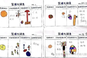  如何在篮球试训中展示个人特色：脱颖而出的策略与技巧
